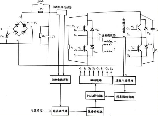輸出,加溫,變頻電源,電源電路,電磁線圈 . 感應加熱機變頻電源原理與電路原理圖