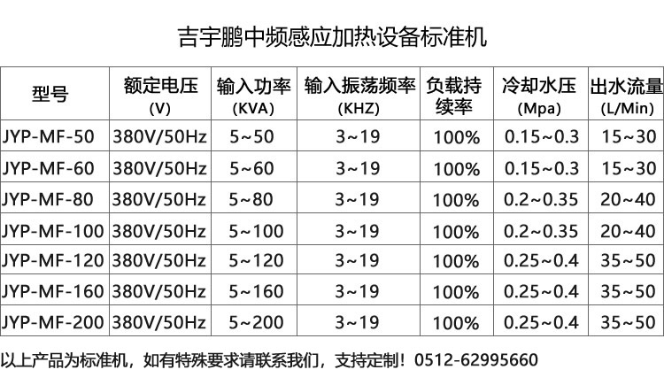 通用型科學(xué)試驗(yàn)中頻感應(yīng)加熱機(jī)參數(shù)